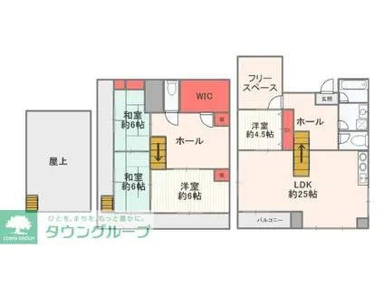 シャトレ小川(5SDK/3階)の間取り写真