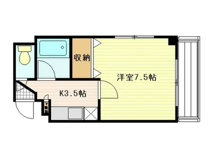 木野本ビル(1K/2階)の間取り写真