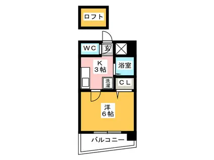 ホワイトシャトー清水弐番館(1K/5階)の間取り写真