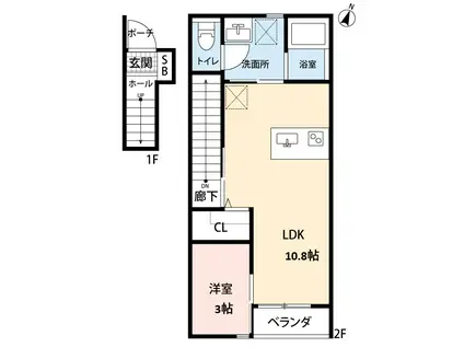 エスリーB棟(1LDK/2階)の間取り写真