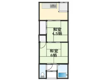 信太山ハウス5号館(2DK/1階)の間取り写真