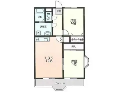 セブンフォンティーヌ(2LDK/3階)の間取り写真