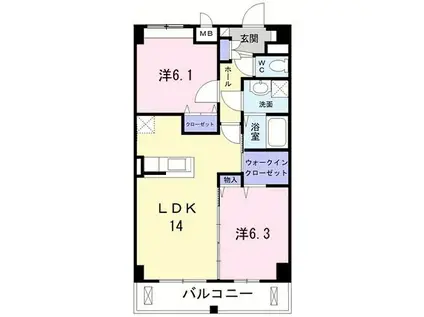 ヴァルスヴァルド(2LDK/1階)の間取り写真