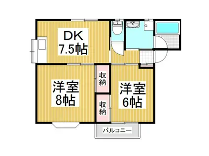 コーポ花水仙(2DK/2階)の間取り写真