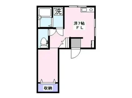 コーポ ルミナス(ワンルーム/1階)の間取り写真