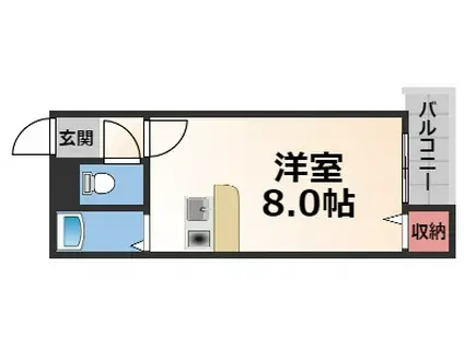 CTビュー永和(ワンルーム/3階)の間取り写真