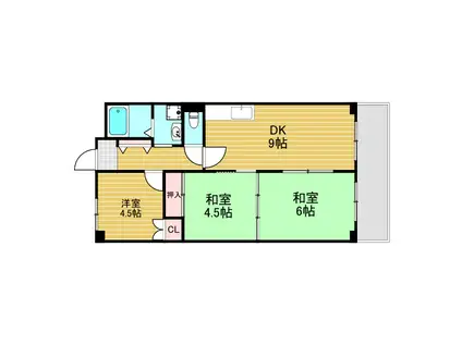 ヒシヒラ・リバーハイツ(3DK/7階)の間取り写真