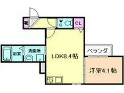 CASA ESPERANZA(1LDK/1階)の間取り写真