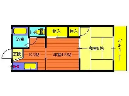 宮脇マンションⅡ(2K/2階)の間取り写真