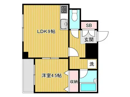 ハイリード・セイフウ(1LDK/2階)の間取り写真