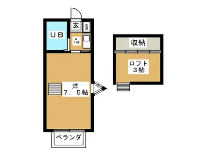 第1アーバンヒル国立(1K/2階)の間取り写真