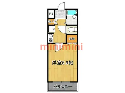 コアシティ如是(1K/3階)の間取り写真