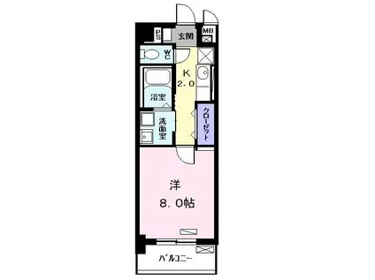 パークサイドグリーン(1K/2階)の間取り写真