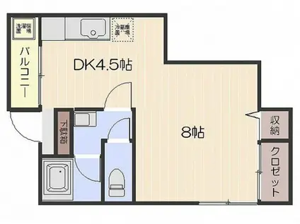 森脇アパート(1DK/2階)の間取り写真