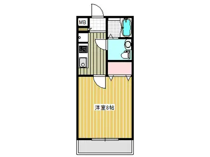 サンローズ(1K/2階)の間取り写真