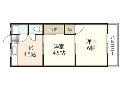 久保アパート II(2DK/1階)の間取り写真