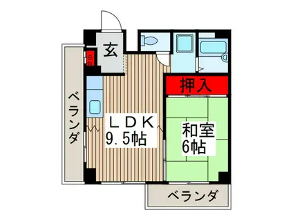 中村ビル(1LDK/5階)の間取り写真