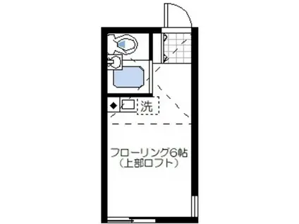 ユナイト矢向Fスペンサー(ワンルーム/1階)の間取り写真