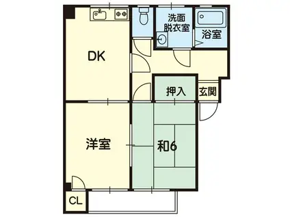 ヒルズNAGAMINE(2DK/3階)の間取り写真