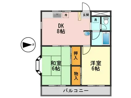 平野マンション(2DK/1階)の間取り写真