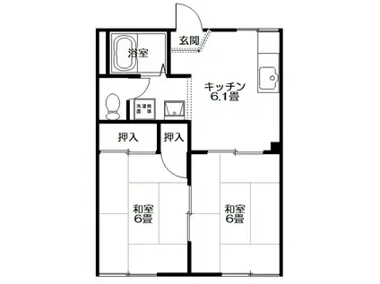 サンハイツいずみ(2DK/2階)の間取り写真