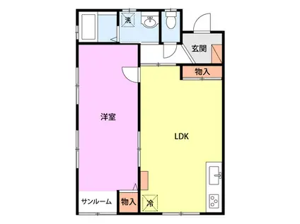 ミルズテラスハウスII(1LDK/1階)の間取り写真