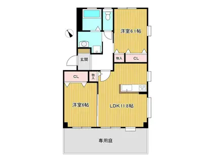 フォブール津森D棟(2LDK/1階)の間取り写真