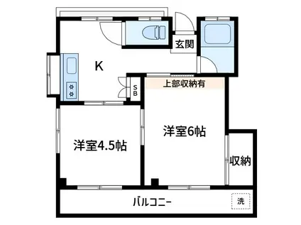 コーポサンフラワー(2K/3階)の間取り写真