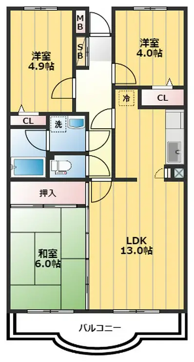 ラネックス川越 3階階 間取り