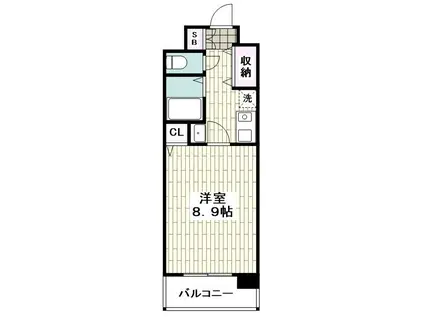 ネクサス大上野比(1K/2階)の間取り写真