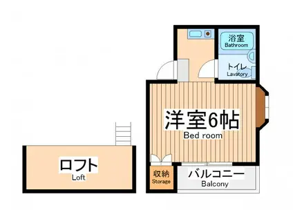 メゾンアイサン府中(ワンルーム/2階)の間取り写真