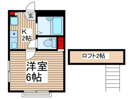 レオパレスK.I.T(1K/2階)の間取り写真