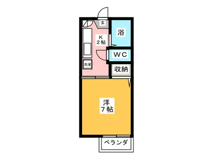 第2ハイツ相生(1K/2階)の間取り写真