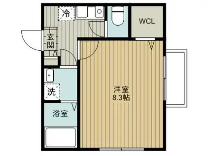 PLOUDIA新座(1K/2階)の間取り写真