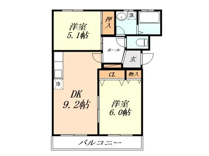 ブルーメンハウス(2DK/2階)の間取り写真