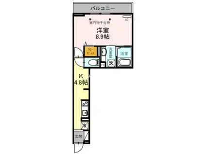 プラタノ(1K/2階)の間取り写真