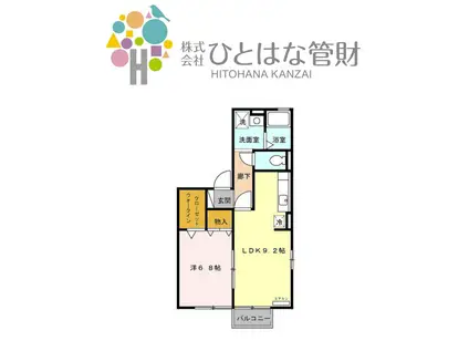 クラレンスホワイトI(1LDK/2階)の間取り写真