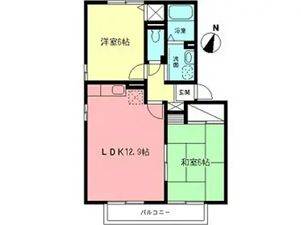 ベル・フラットB(2LDK/2階)の間取り写真