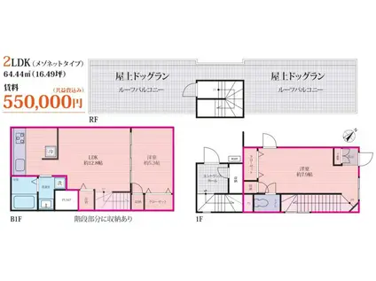 ザ・レジデンス南青山(2LDK/B1階)の間取り写真