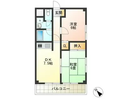 ロイヤル下九沢NO.2(2DK/3階)の間取り写真