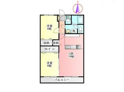 SENOX-I(2LDK/2階)の間取り写真