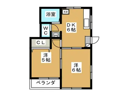 VILLA SHELLME(2DK/2階)の間取り写真