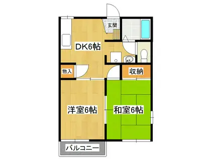 シェルコーポ(2DK/2階)の間取り写真