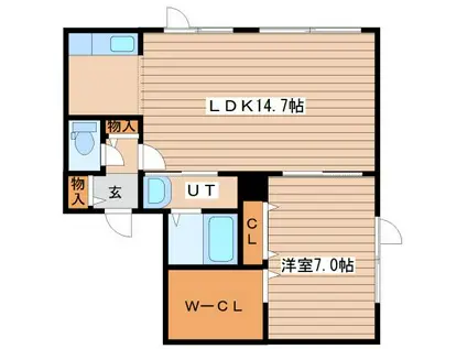 SKY PARK宮の沢II(1LDK/5階)の間取り写真