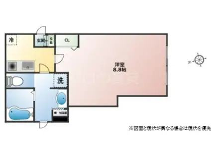 FABRIC武蔵新田(1K/3階)の間取り写真