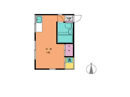 上村ハイツ(ワンルーム/1階)の間取り写真