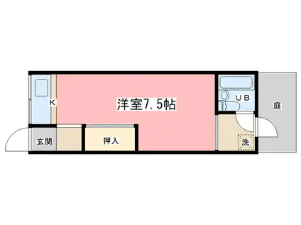 鈴蘭荘(1K/1階)の間取り写真