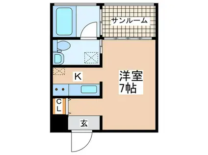 GARDENS FLAT(1K/3階)の間取り写真