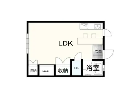 プリムローズ(ワンルーム/1階)の間取り写真