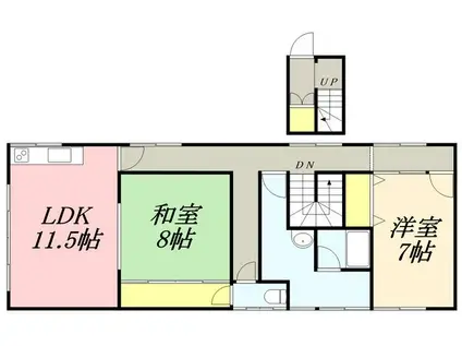 堤アパート2階(2LDK/2階)の間取り写真